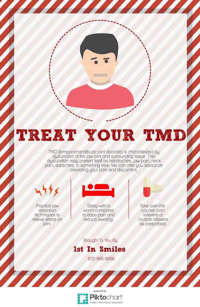 treat your TMD